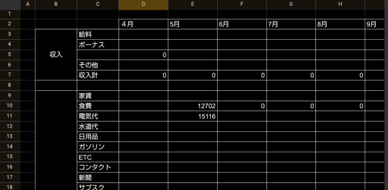 Exceiで作る家計簿